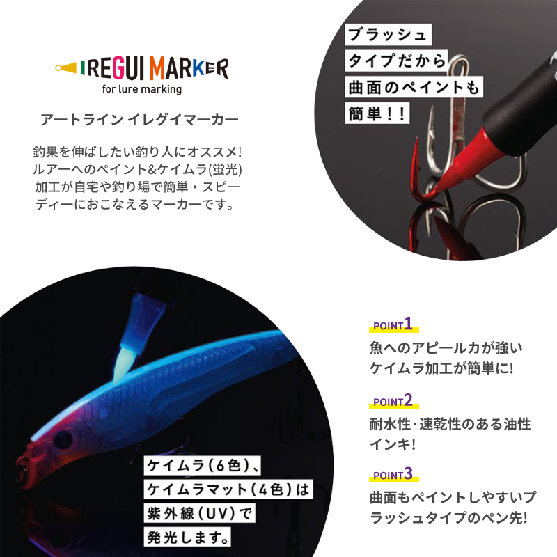 ปากกาสีเรืองแสง UV สำหรับตกปลา - Fishing Lure Making Kit บทวิจารณ์และราคา