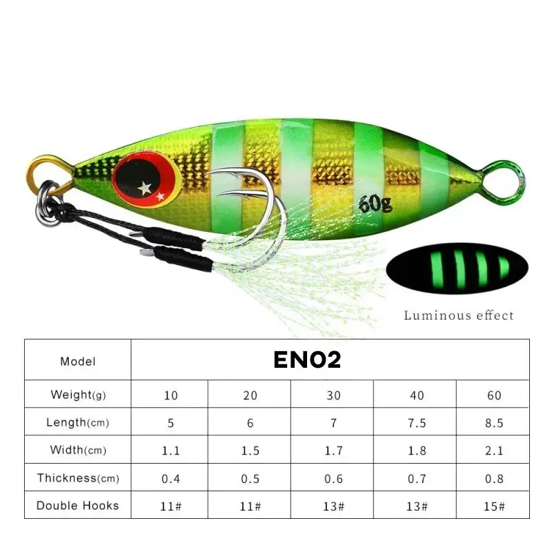 Inchiku โลหะ Jig ช้อน Lure 6pc - Fishing Lure Buzzbait บทวิจารณ์และราคา