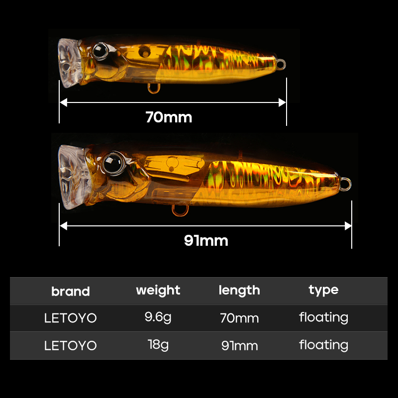 เหยื่อปลอมแบบลอยน้ำ LETOYO 9.6 - Fishing Lure Popper บทวิจารณ์และราคา