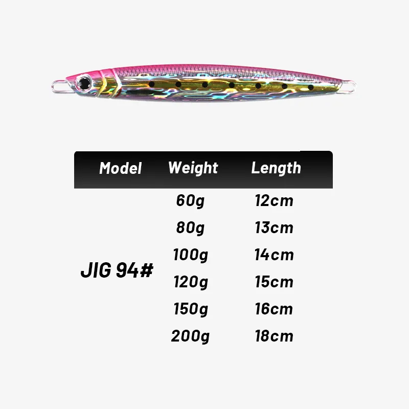 พิมพ์ลาย3D 60G-200g majorcraft - Fishing Lure Buzzbait บทวิจารณ์และราคา