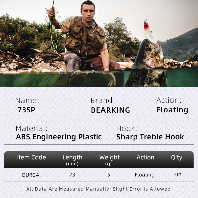 BEARKING ใหม่ 73mm 5g professi - Fishing Lure Crankbait บทวิจารณ์และราคา