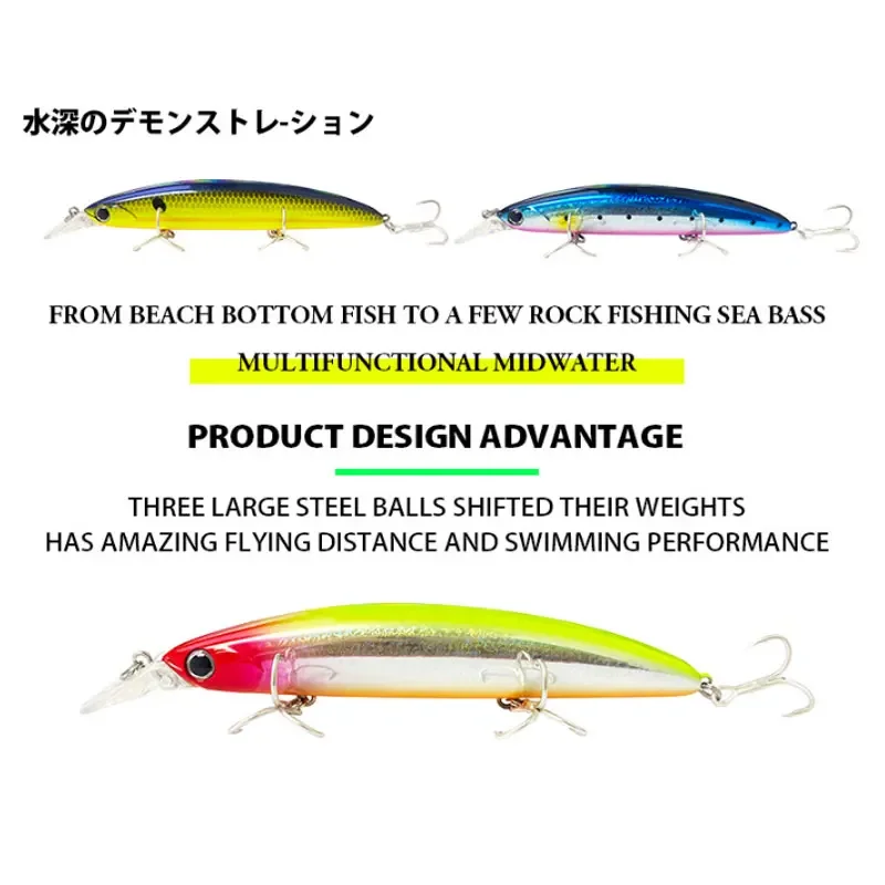 ลอยเหยื่อตกปลา Minnow 110MM 20 - Fishing Lure Spoon บทวิจารณ์และราคา
