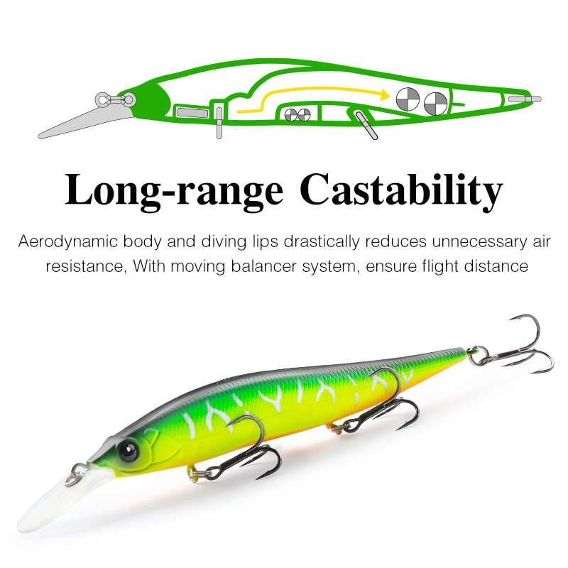 เหยื่อปลอมแบบจมช้า TSURINOYA ร - Fishing Lure Jerkbait บทวิจารณ์และราคา
