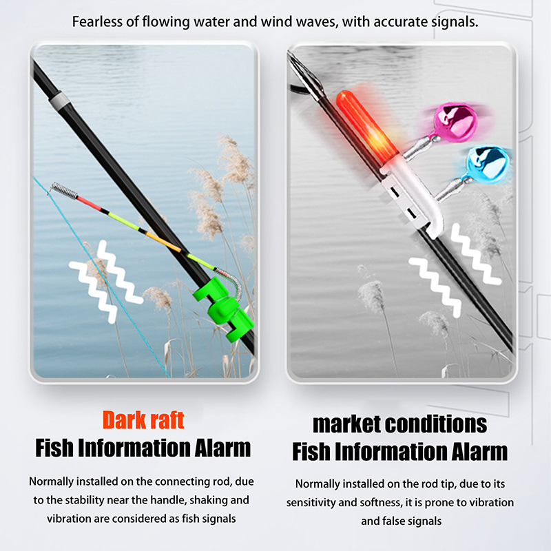 ไฟตกปลาแบบถอดได้ กันน้ำ พร้อมก - Fishing Lure Kit บทวิจารณ์และราคา