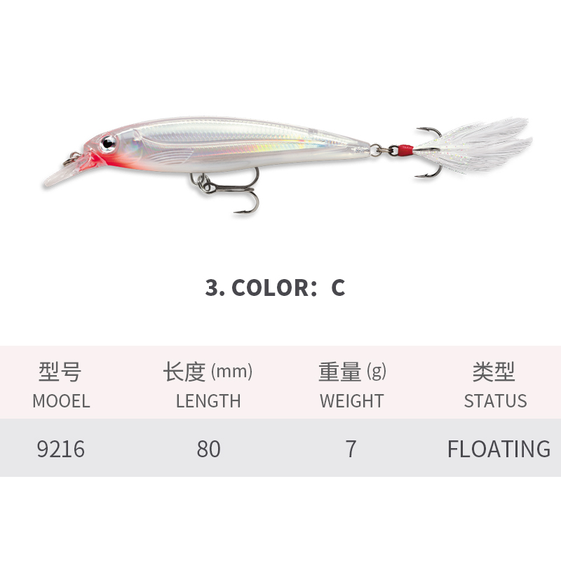 เหยื่อตกปลาขนาด70มม. 7.2กรัมเห - Fishing Lure Jerkbait บทวิจารณ์และราคา