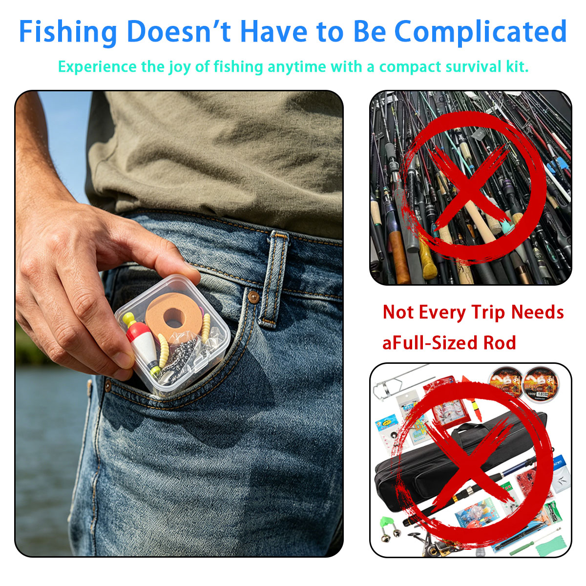 ชุดอุปกรณ์ตกปลาฉุกเฉินแบบพกพา， - Fishing Lure Making Kit บทวิจารณ์และราคา