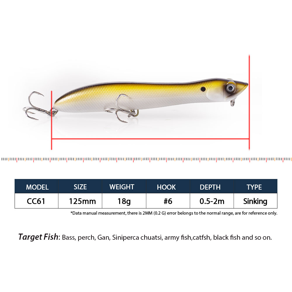 เหยื่อปลอมแบบลอยน้ำ ขนาด 120 ม - Fishing Lure Popper บทวิจารณ์และราคา